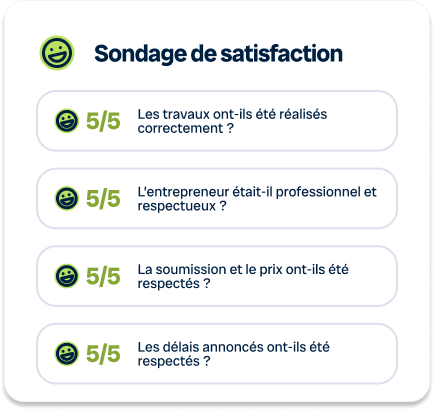 Sondage de satisfaction client